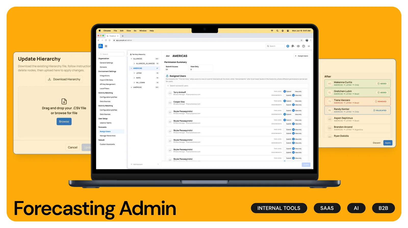 Forecasting Admin — page 1 of 7