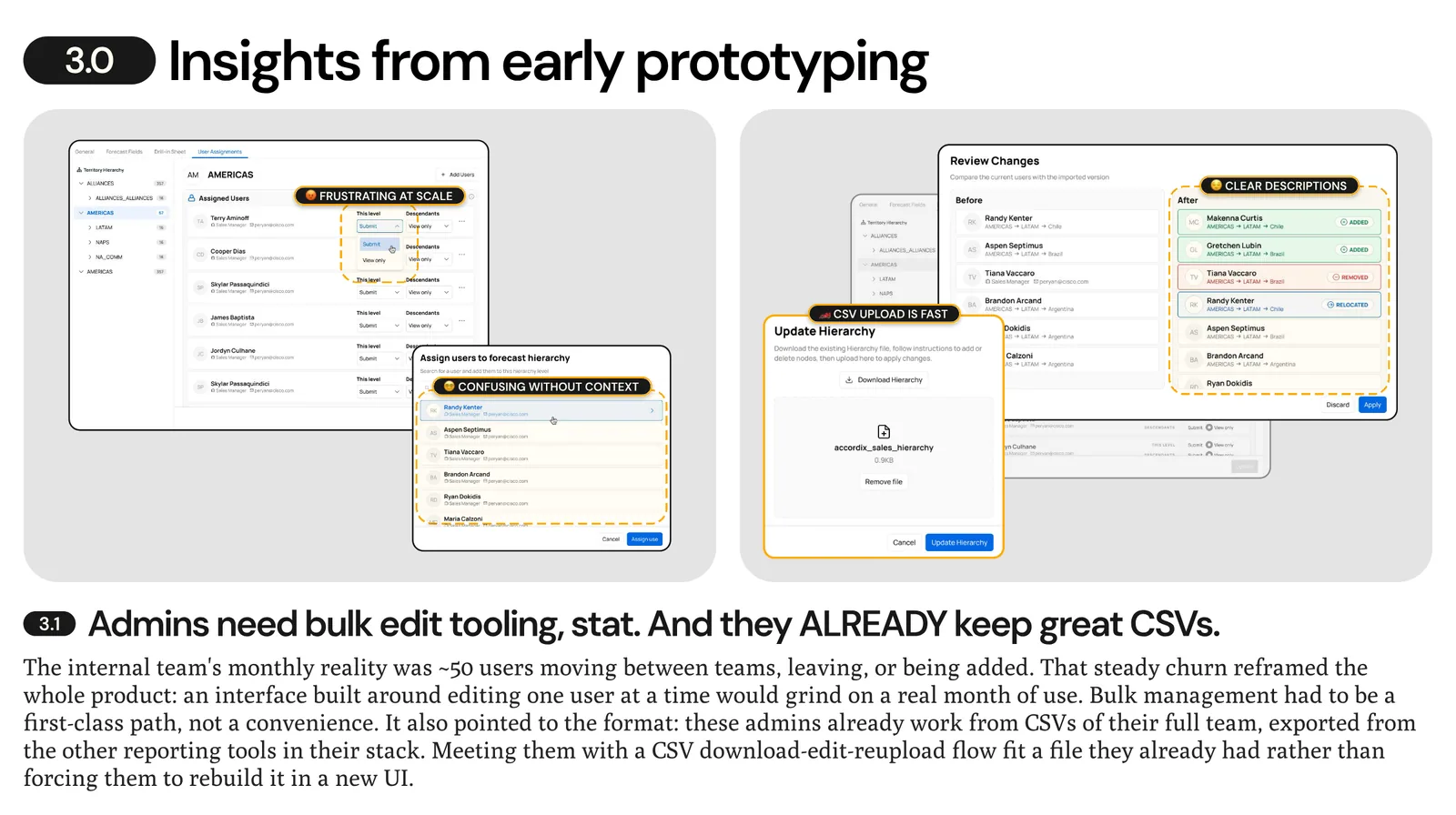 Forecasting Admin — page 4 of 7