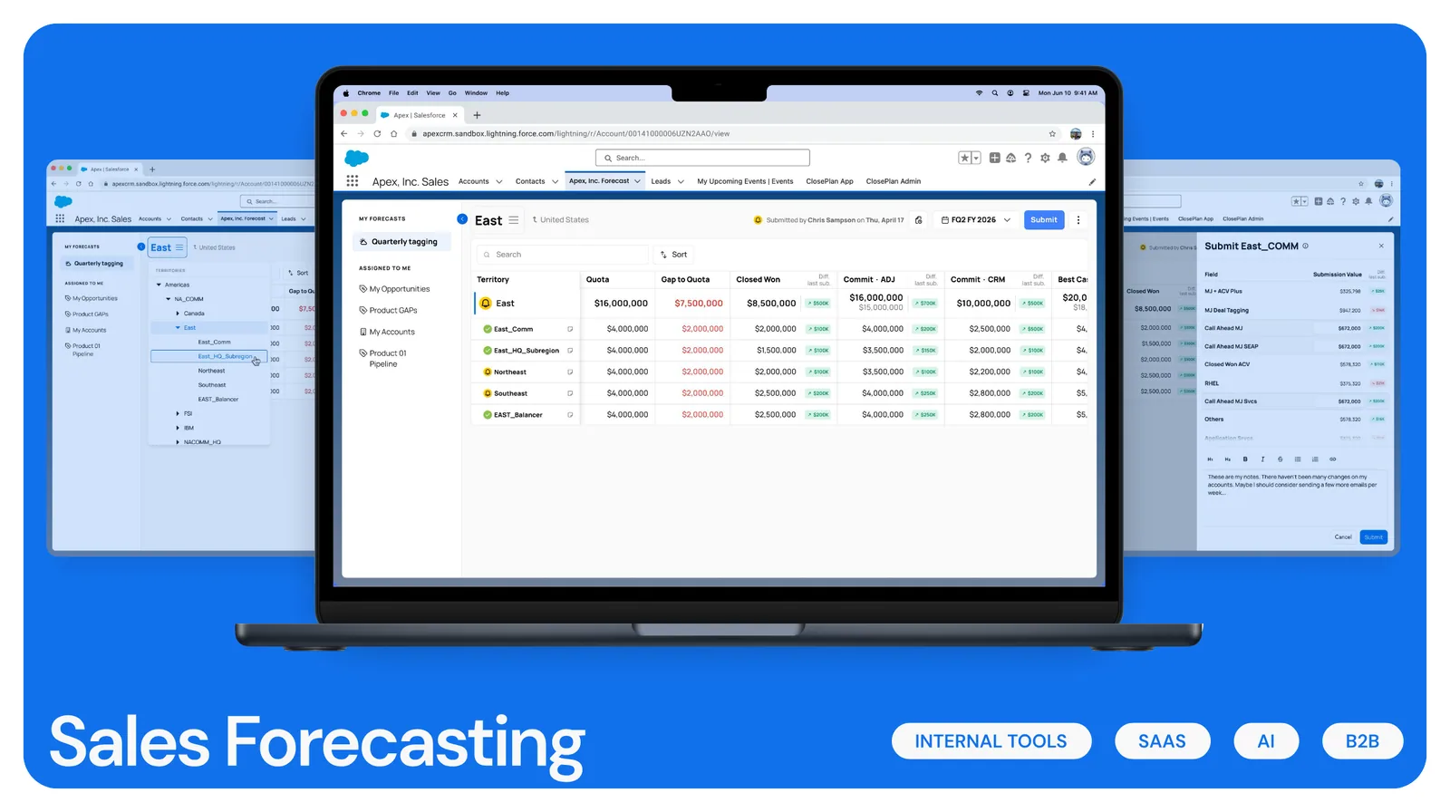 Sales Forecasting — page 1 of 8
