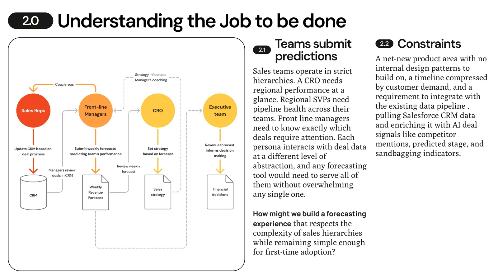 Sales Forecasting — page 3 of 8