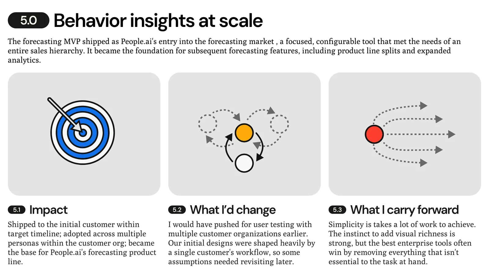 Sales Forecasting — page 8 of 8